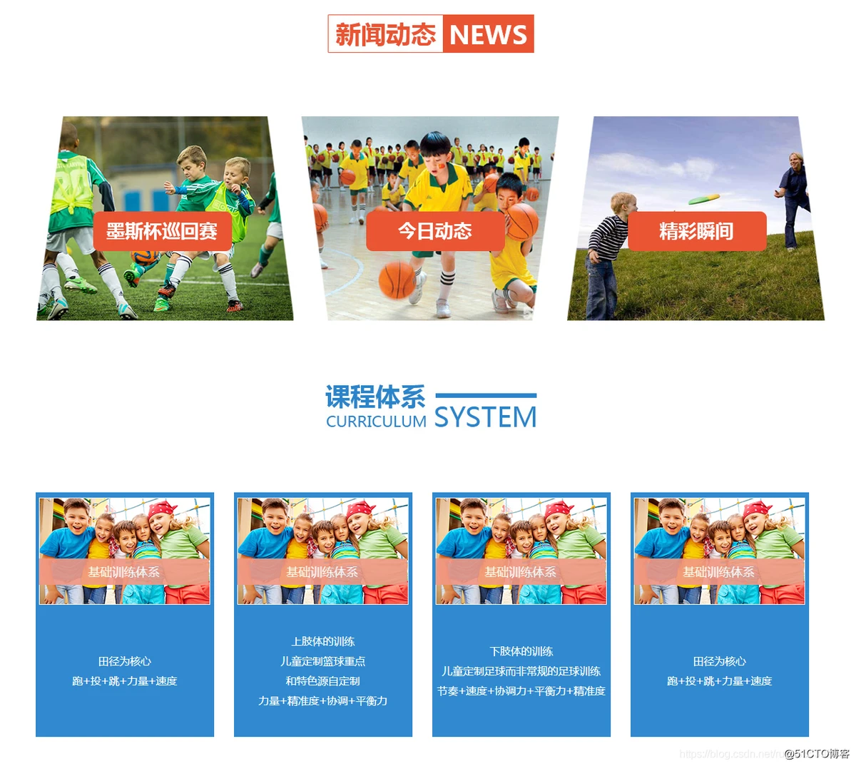 如何通过激励帮助篮球运动员突破瓶颈_0
